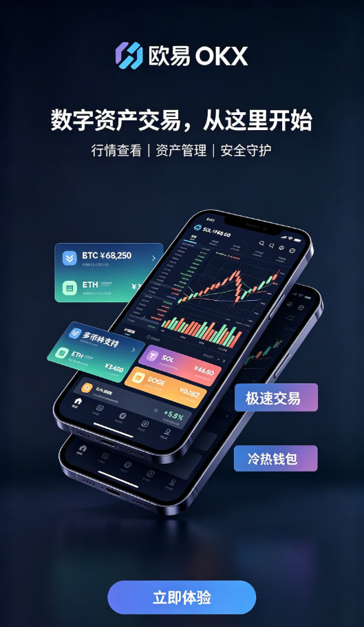 欧交易所APP官方下载行情界面配图